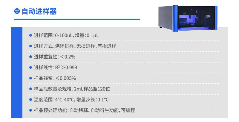 EClassical3200高效液相色谱仪(图3)