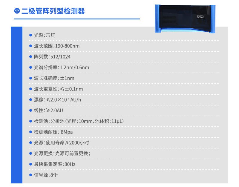 EClassical3200高效液相色谱仪(图8)