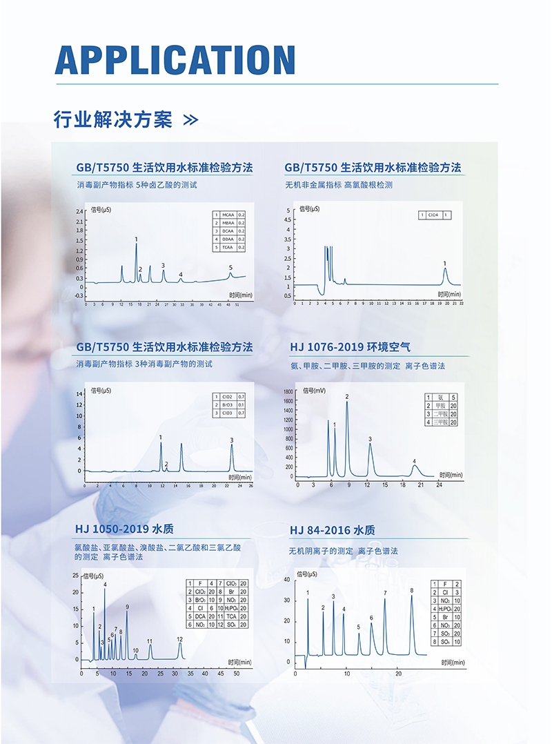 CIC-D160+双通道离子色谱仪(图3)