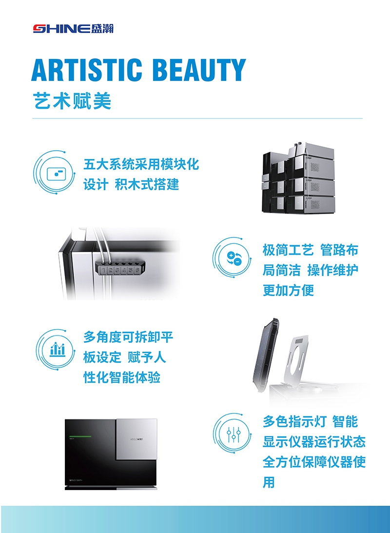 CIC-D500+多功能多维色谱仪(图3)