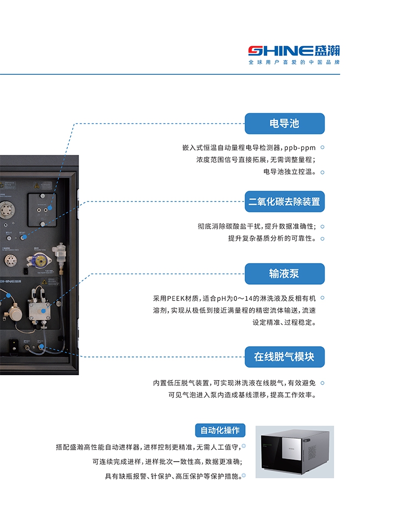 CIC-D160Z离子色谱仪(图4)