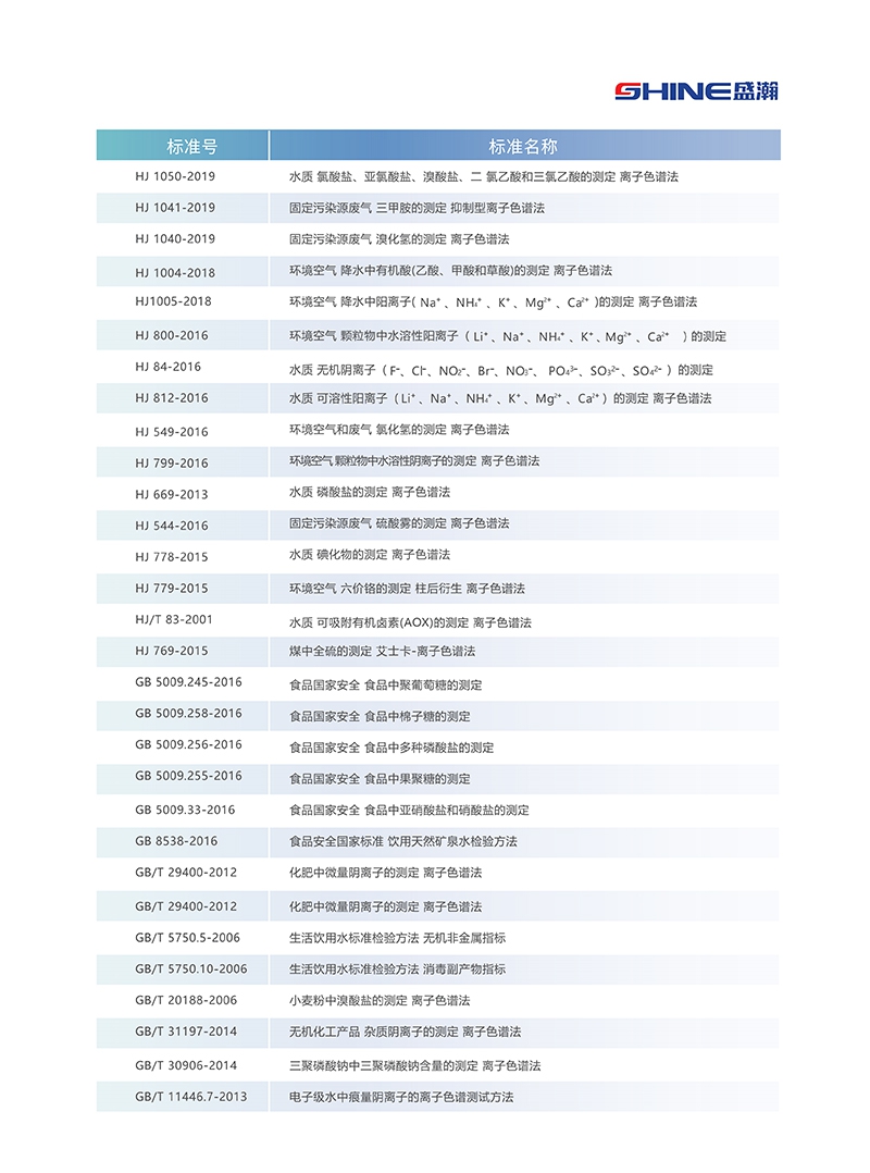 CIC-D160+离子色谱仪(图3)