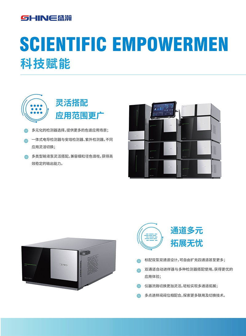 CIC-D500+多功能多维色谱仪(图1)