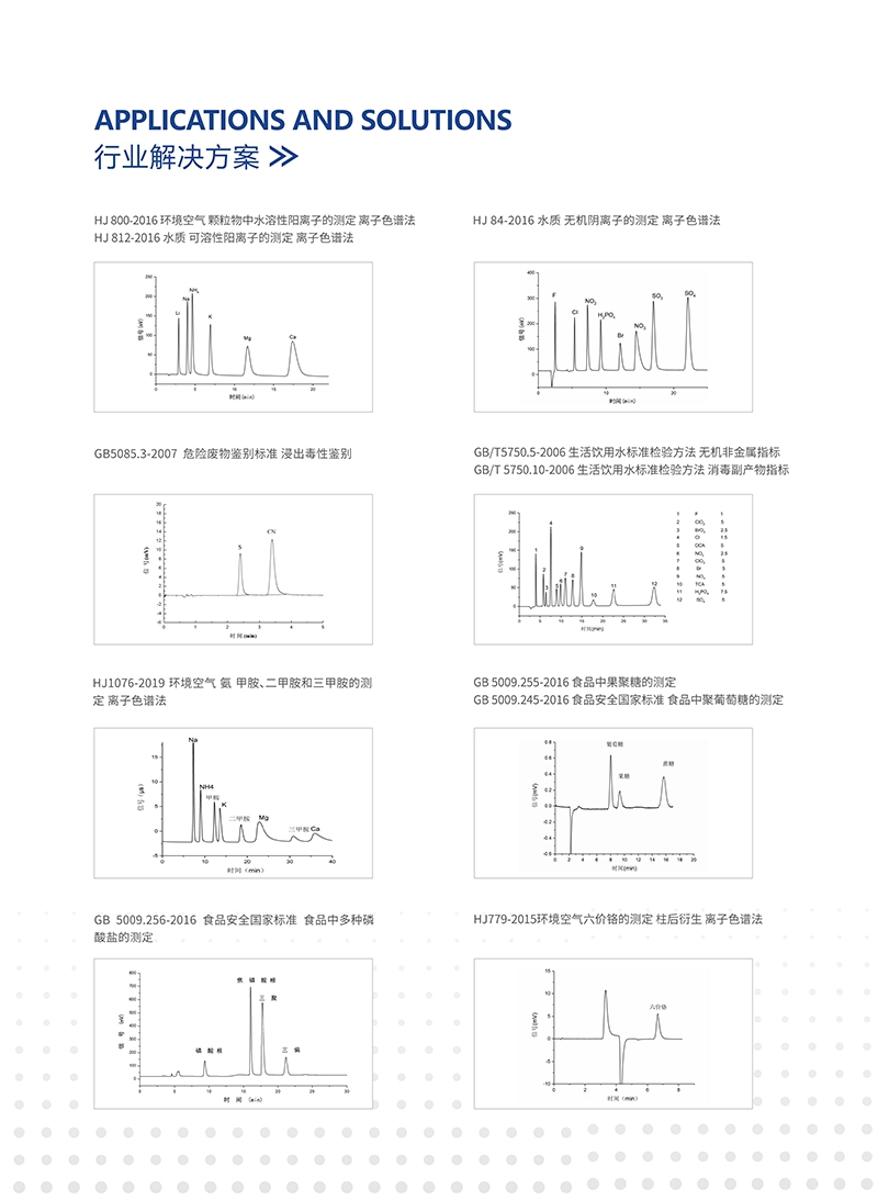 离子色谱仪CIC-D180(图3)