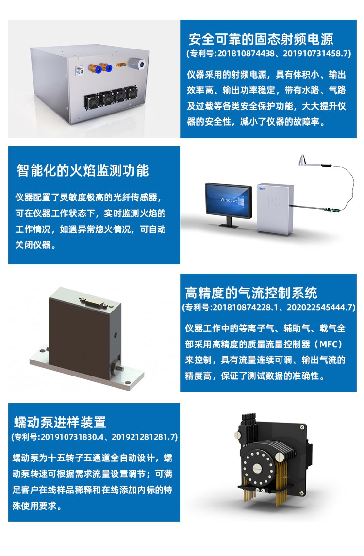 ICP-OES MICS全谱直读型电感耦合等离子体发射光谱仪(图4)