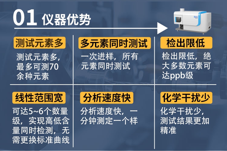 ICP900T 全谱直读电感耦合等离子体发射光谱仪(图1)
