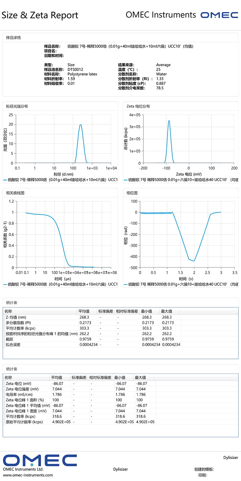 NS-90Z Plus 纳米粒度及电位分析仪(图1)