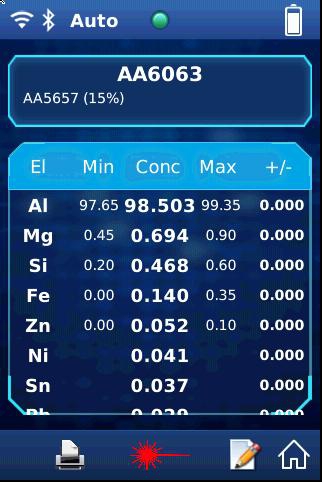 手持式激光诱导合金分析仪(图4)