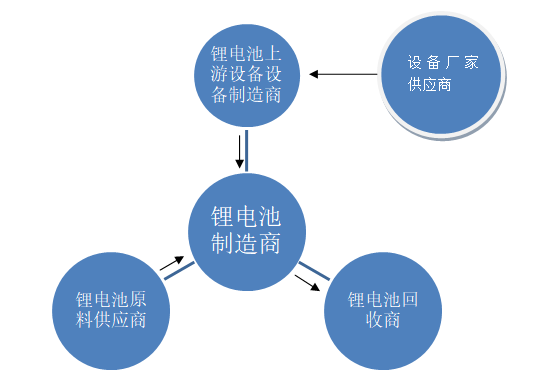 手持式激光诱导三元锂电池分析仪(图1)