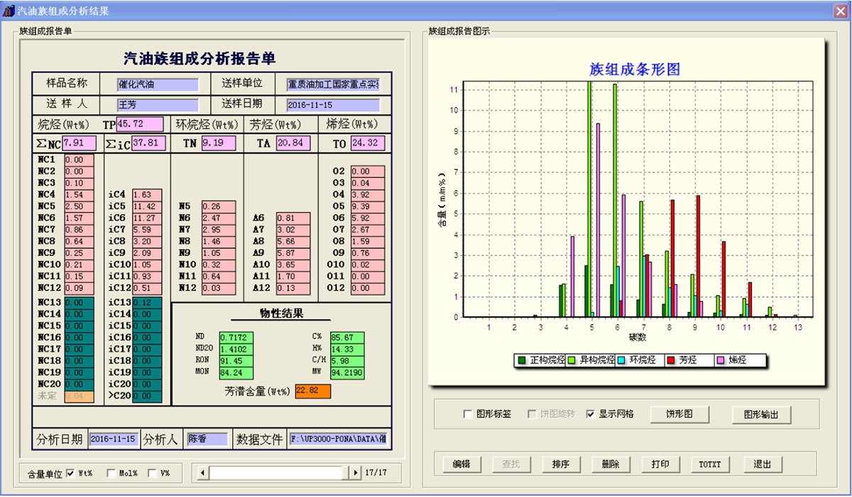 HF-901Q 汽油PONA分析仪(图4)