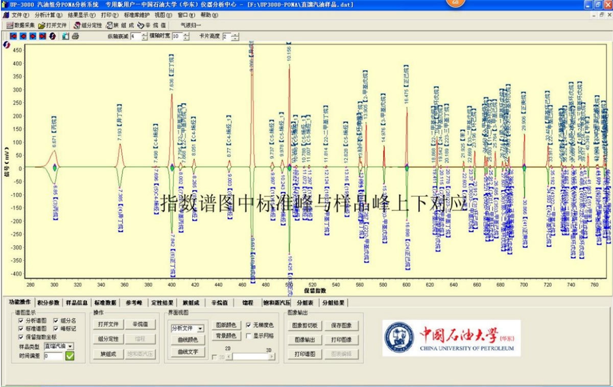 HF-901Q 汽油PONA分析仪(图3)