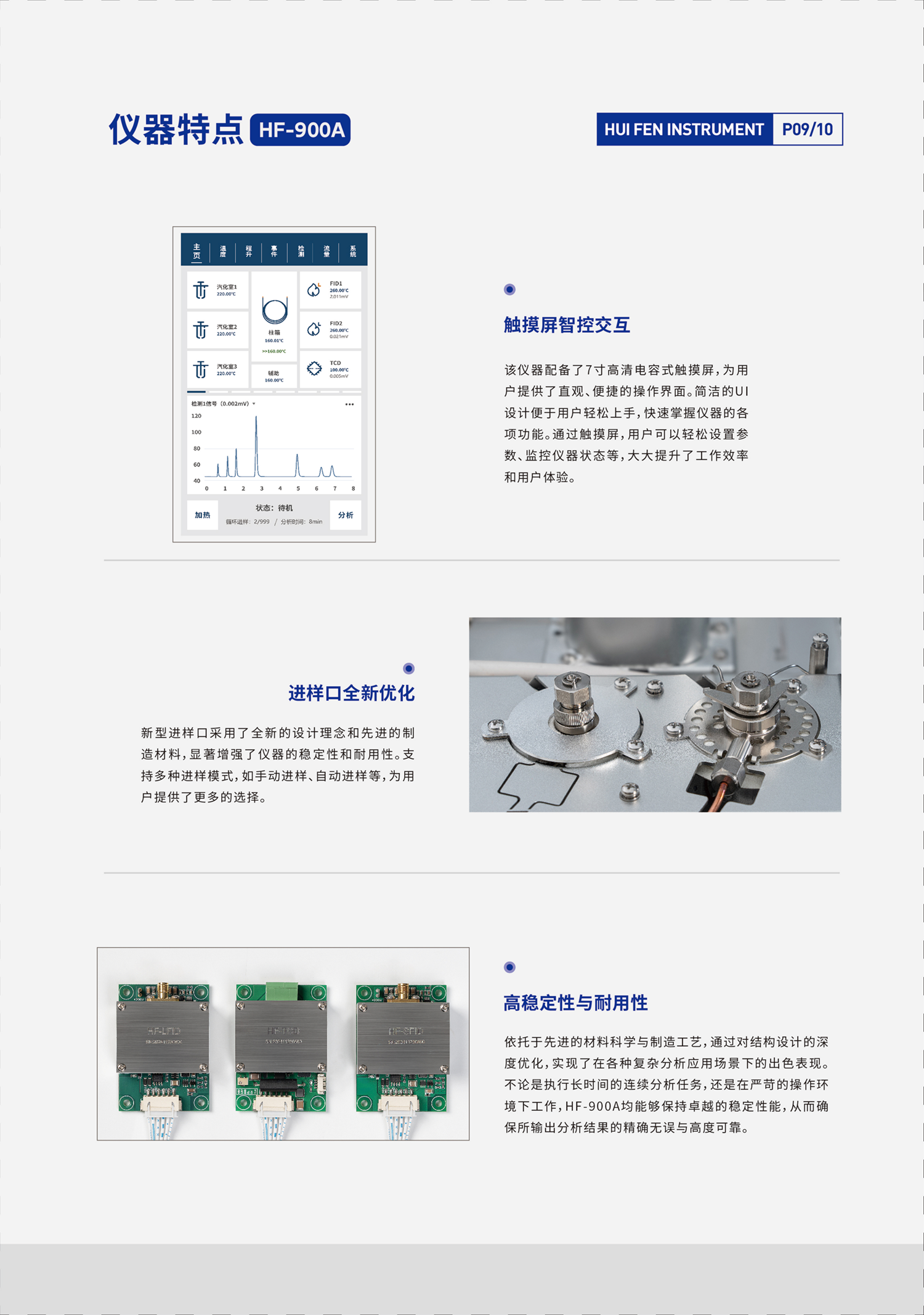 HF-900A型气相色谱仪(图2)