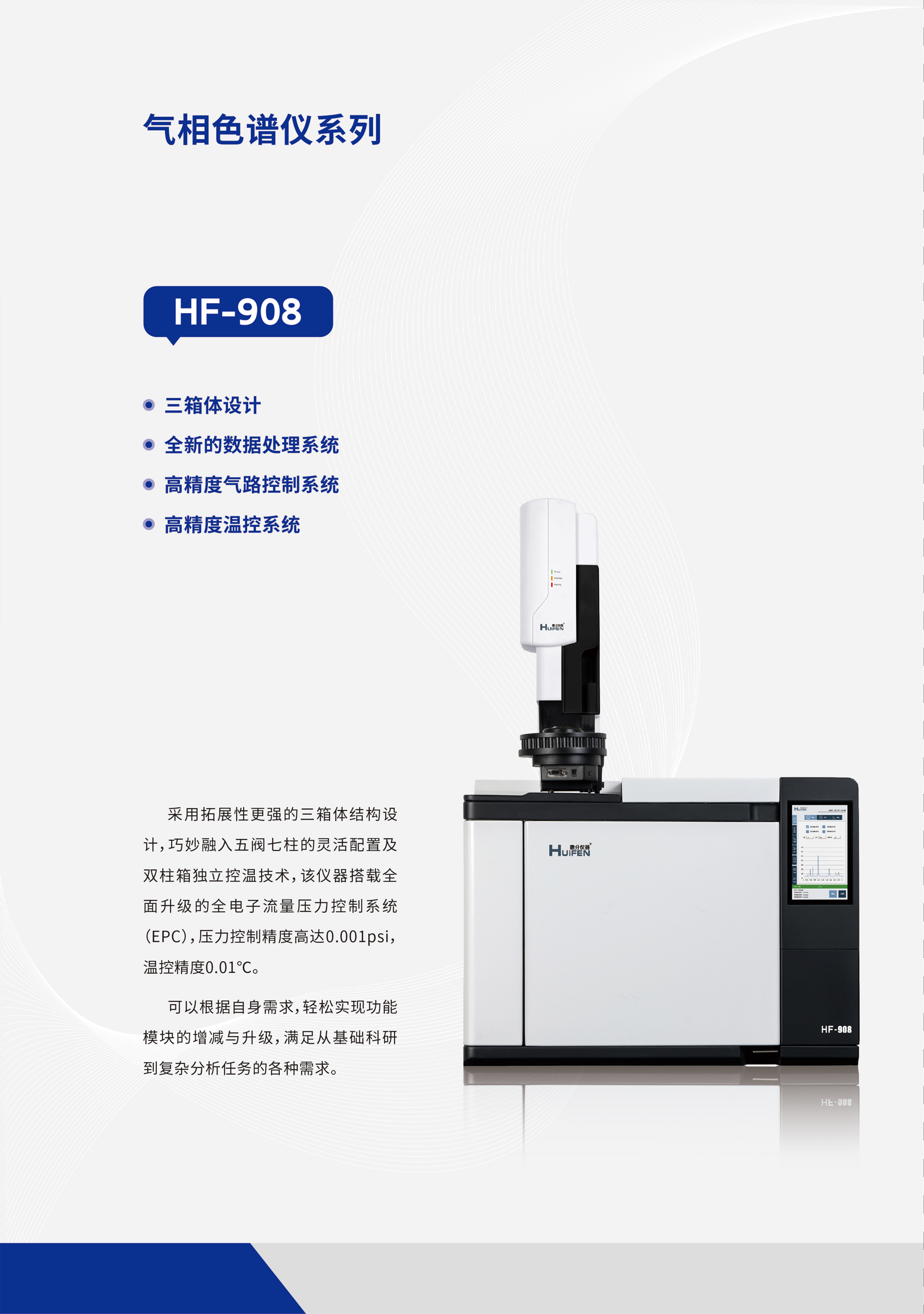 HF-908型气相色谱仪(图1)