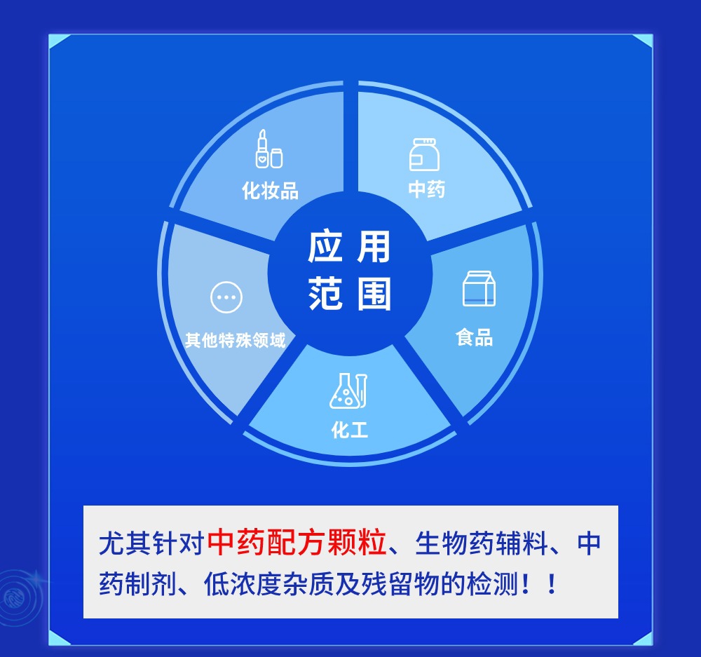 UNIEX®-8700 ELSD 高端蒸发光散射检测器(图2)