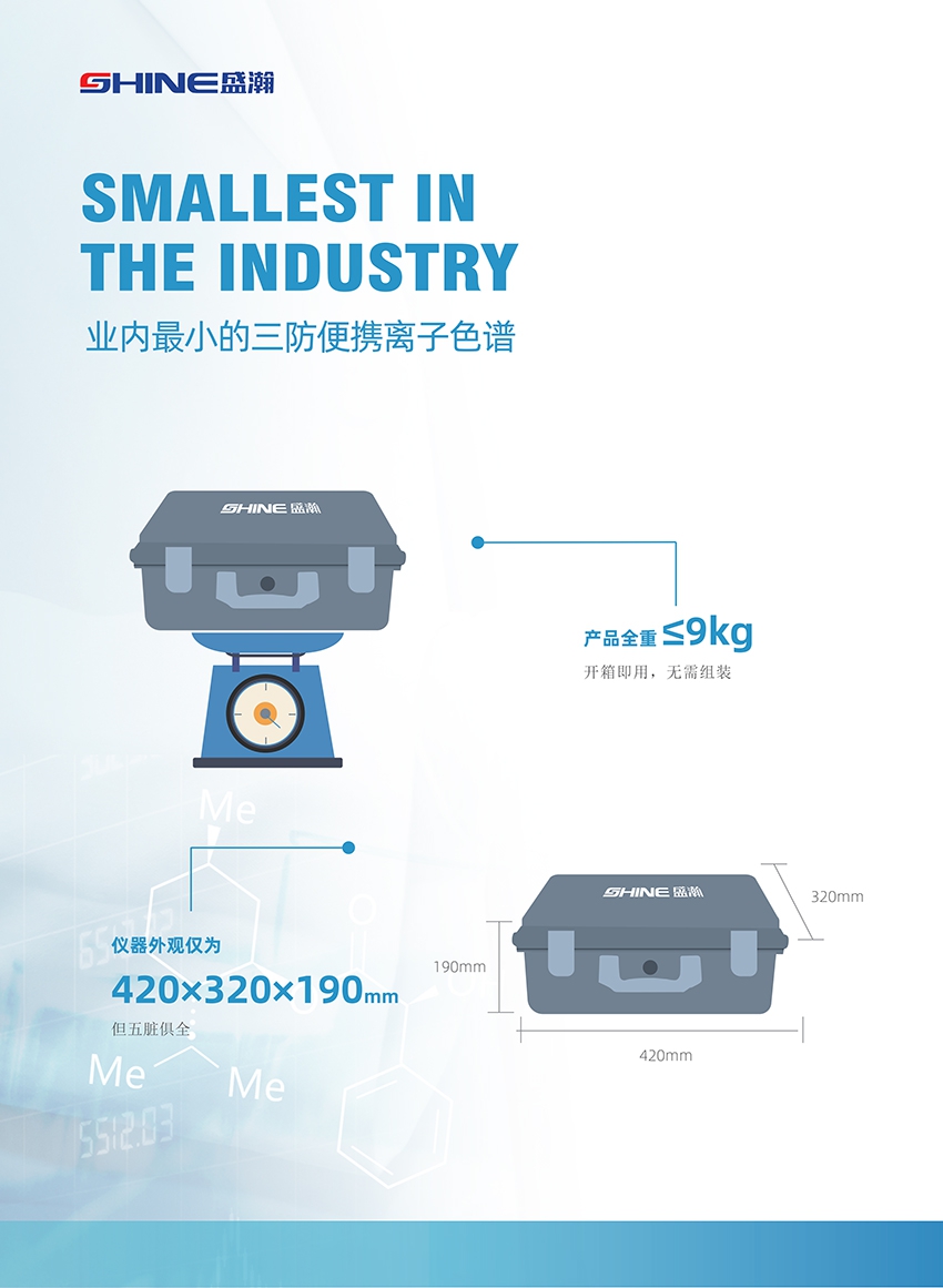 CIC-P80箱式便携式离子色谱仪(图2)
