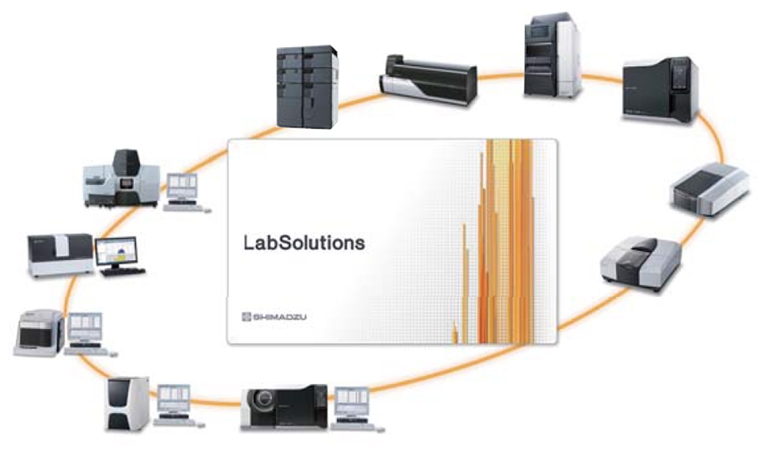 岛津Prominence Plus LC-20A高效液相色谱仪(图2)