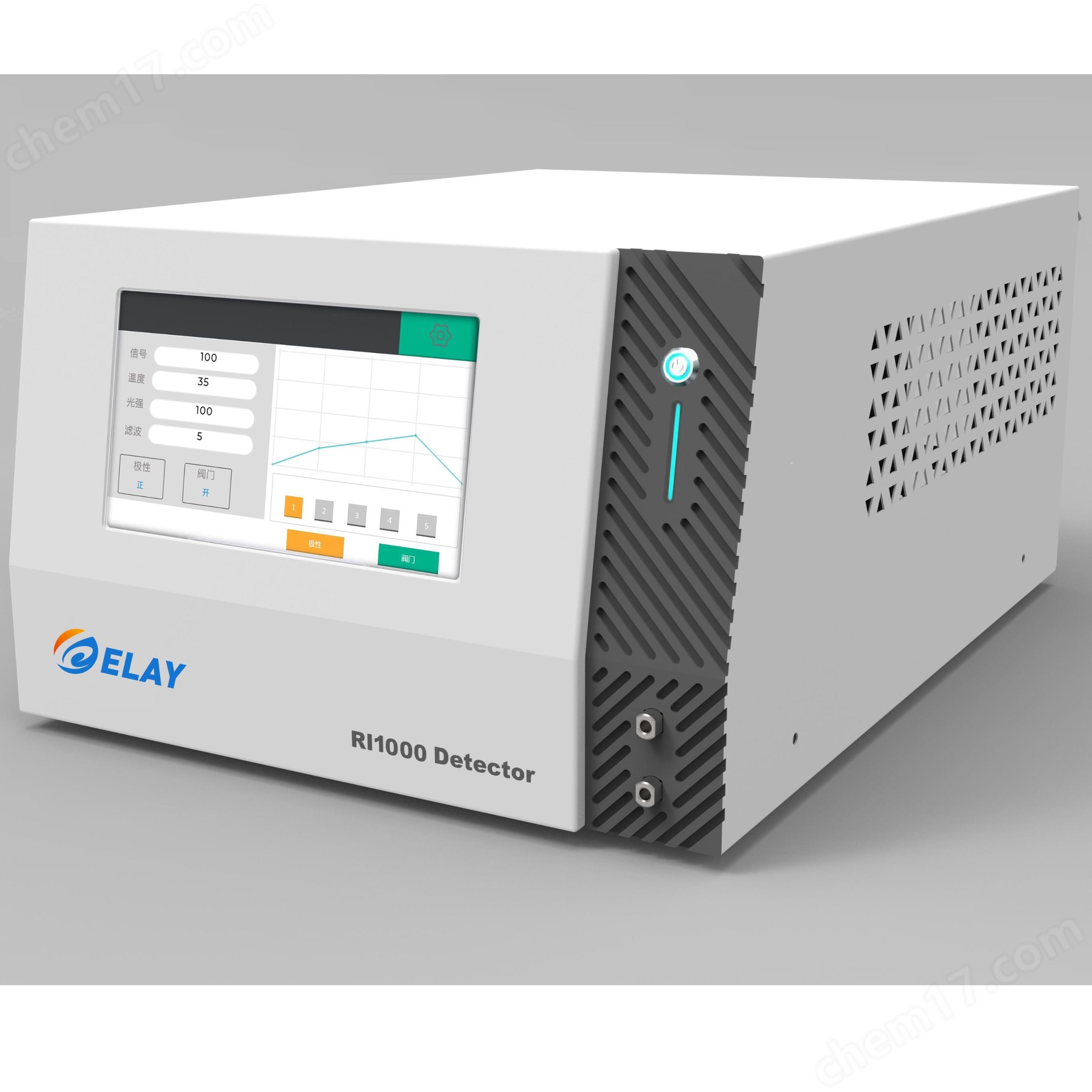 RI 1000 凝胶渗透色谱仪GPC(图1)