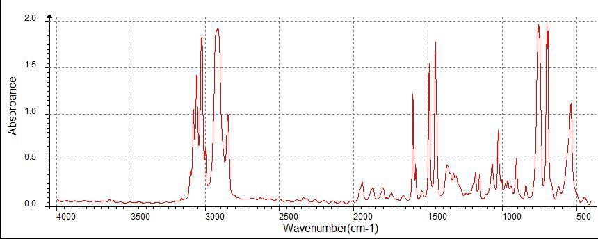  iCAN 9-G 建筑玻璃半球辐射率检测仪(图1)