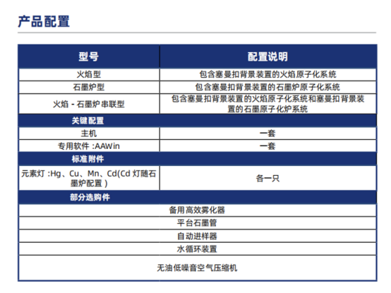 A500系列原子吸收分光光度计(图4)
