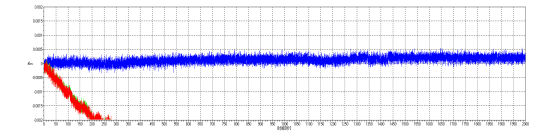 A500系列原子吸收分光光度计(图2)