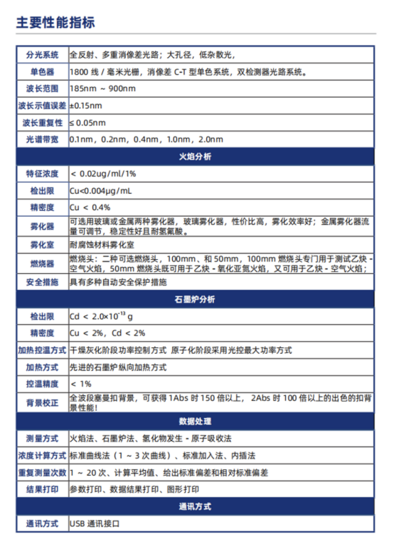 A500系列原子吸收分光光度计(图3)