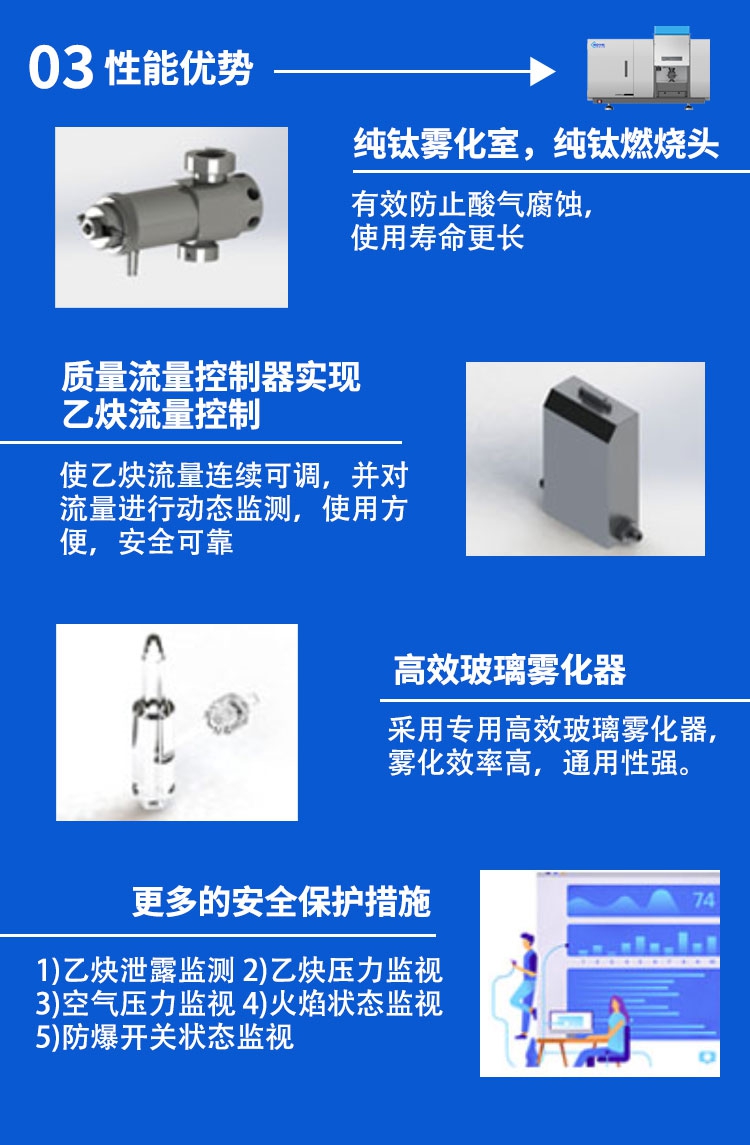 AAS8510 单火焰法原子吸收光谱仪(图3)