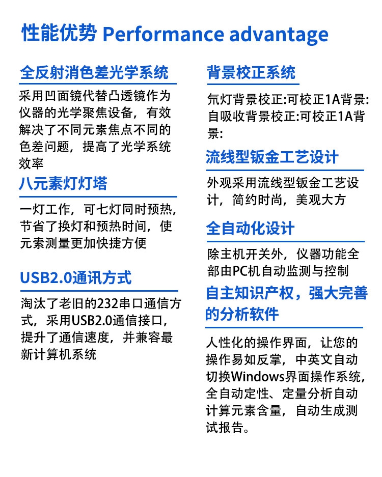 AAS8510 单火焰法原子吸收光谱仪(图4)